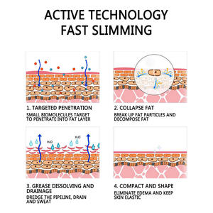 Gel Adelgazante y Reductor de Grasa Natural y Orgánico Más Vendido con Glicerina para Reafirmar - Product Image 5