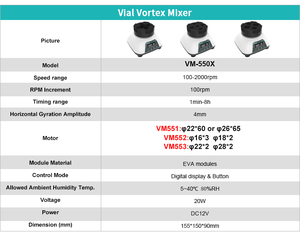 เครื่องผสมแบบมินิรุ่น VM สำหรับขวดแก้ว พร้อมมอเตอร์ไร้แปรงถ่าน และระบบสัมผัส/ใช้งานได้ทันที ดีไซน์แบบหลายแผ่น ข้อมูลทางเทคนิค - Product Image 5