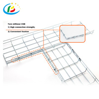 Plateau de gestion de câbles, panier en maille métallique, plateau et raccords de câbles, ligne de Production, Standard américain