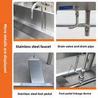 Pédale de désinfection autoportante en acier inoxydable 201/304/316 pour cuisine professionnelle, anti-corrosion, finition polie, 300 kg/m