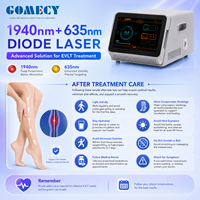 Endolaser : Chirurgie veineuse, EVLT, EVLA, Phlébologie, Varices, Coagulation laser endoveineuse, Laser à fibre 1940nm, Ablation laser