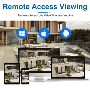 CCTV Hệ thống cung cấp điện <span class=keywords><strong>DVR</strong></span> Mạng HDD địa phương 1080P AHD H.265 nén phát hiện chuyển động/VGA đầu ra giám sát di động - Product Image 2