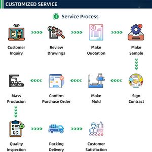 Walkie Talkie Mini <span class=keywords><strong>T310</strong></span> Versión Europea V2.0 Personalizable, Venta Directa de Fábrica al por Mayor, Largo Alcance - Product Image 5