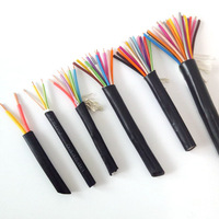 Câble flexible 16 18 20 AWG, fil électrique UL2464, câble d'extension 2 3 4 5 6 conducteurs, câble RVV en cuivre étamé torsadé sans oxygène