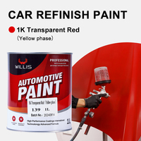 Peinture de voiture rouge transparente 1K de haute qualité avec revêtement liquide à base de résine acrylique apprêt 2K pour la finition de voiture
