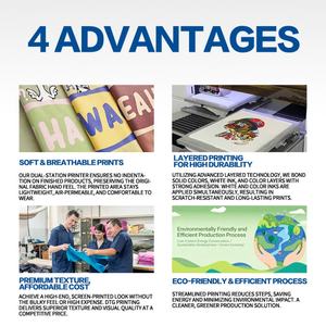 Imprimante DTG à prix compétitif, format A3 40x50cm, encre blanche, machine d'impression de t-shirts personnalisés, offre avantageuse - Product Image 6