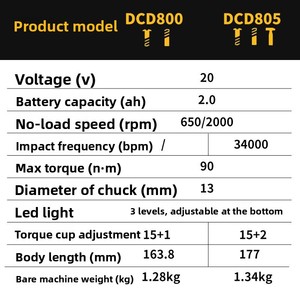 DEWALT DCD805NT-A9 20V XR Brushless 13mm Hammer Drill 90Nm 34000 <strong>BPM</strong> - Product Image 4