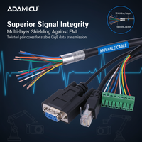 Cable de señal de par trenzado para comunicación de cámara industrial Gigabit RS232 con bloque de terminales DB9 hembra + RJ45 + 8 pines