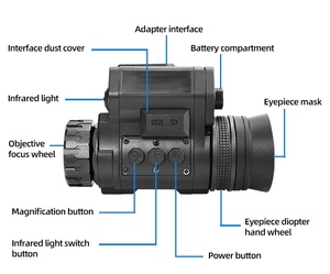 Monoculaire de vision nocturne numérique infrarouge NVG50 avec écran OLED, WiFi et capteur CMOS 2.5K pour faible luminosité, fixation mains libres sur la tête, 2K Ul - Product Image 5