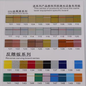 Custom Color White Black Red <strong>ABS</strong> Plastic Plate 0.6-3 mm <strong>Thickness</strong> Metal Vacuum Formed <strong>ABS</strong> Plastic <strong>Sheet</strong> for Auto Parts - Product Image 5