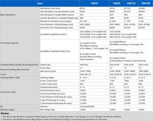 Máy mài phẳng bdefu CNC cho vòng piston và vòng đệm với mức độ tự động hóa cao - Product Image 2