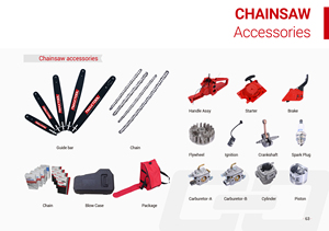 Chainsaw phụ tùng pats cho <span class=keywords><strong>STIHL</strong></span> 070 090 Chainsaw 1106 160 2001 bộ phận - Product Image 2