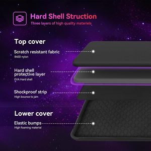 Estuche Rígido para Portátiles <span class=keywords><strong>HP</strong></span> OmniBook 7/ X NGAI 17/ <span class=keywords><strong>OMEN</strong></span> 16/16t/16z Gaming/ <span class=keywords><strong>OMEN</strong></span> Transcend 16t/16/ <span class=keywords><strong>HP</strong></span> Victus <span class=keywords><strong>15</strong></span>/15t/15z Gaming - Product Image 2