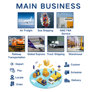 Transport maritime : service fiable vers les États-<span class=keywords><strong>Unis</strong></span>, y compris au-delà du port, avec <span class=keywords><strong>plan</strong></span> d'arrangement de chargement pour les envois de fret maritime LCL. - Product Image 6