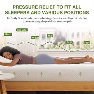 Colchón de espuma viscoelástica de gel envasado al vacío comprar compresa enrollada colchón de espuma D45 enrollado comprimido de alta calidad China - Product Image 4