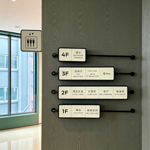 Sign Acrylic Frame Wall Mount Monochrome LED <b>Lighted</b> Nameplate Rectangle Decorative - Product Image 3