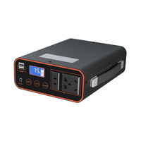 Generator Tenaga Surya Portabel Berkualitas Tinggi 300w 180Wh untuk Rumah Tangga dan Aktivitas Luar Ruangan