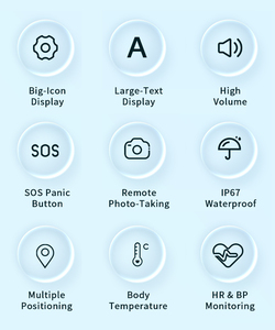 Reloj Inteligente 4G GSM Android para el Cuidado de Personas Mayores, con Rastreo GPS, SpO2, SOS, Llamadas Bidireccionales, Respuesta a Llamadas, Frecuencia Cardíaca, Tarjeta SIM para Personas Mayores que Viven Solas - Product Image 5