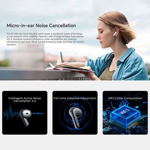 HONOR CHOICE หูฟังเอียร์บัด S7 ไร้สายบลูทูธ 5.3 ระบบตัดเสียงรบกวนแบบแอคทีฟเสียงไฮไฟประเภท-C ชาร์จ IPX4 กันน้ำ - Product Image 6