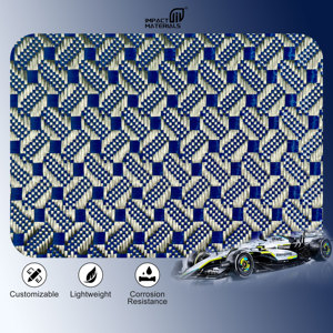 Tela de Fibra de Carbono de Panal de Abeja de Aramida de Color para Cuerpo de Dron, Modelo de Cuero, Equipaje, Reloj con Certificación ISO9001 - Product Image 5