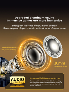 Audífonos Intrauditivos con Cable UGREEN EP105 de 3.5mm, Llamadas Ultra Claras, Sin Ruido, con Micrófono - Product Image 4