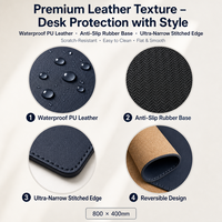 Alfombrilla de Escritorio de Cuero PU Personalizada, Impermeable, Antideslizante, para Oficina y Computadora, Alfombrilla Grande con Logotipo OEM, Borde Cosido, Venta al por Mayor en Australia