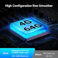 PDA Android de 4 pulgadas para inventario de almacén Escáner de código de barras 1D 2D 4 + 64GB WIFI NFC Industrial Smart PDA Stock