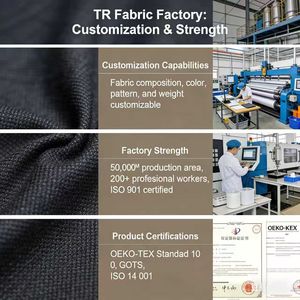 Precio de fábrica TR poliéster <span class=keywords><strong>rayón</strong></span> mezclado azul marino <span class=keywords><strong>tela</strong></span> de sarga hombres trajes de vestir de negocios conjunto para niños para prendas de vestir - Product Image 5