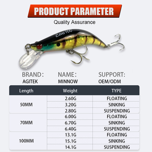 Señuelos de Pesca Minnow, Plástico Duro, Ojos de <span class=keywords><strong>Pez</strong></span> Grandes en 3D, Anzuelo Triple Resistente, Señuelos de Pesca de Agua Dulce y Agua Salada - Product Image 4