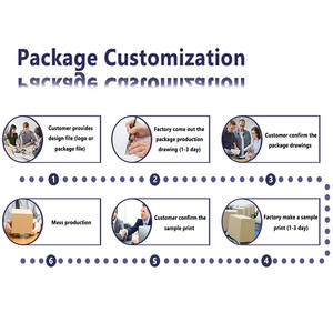 Câbles, fils, kit de gestion des câbles, système de dissimulation des câbles, caches pour dissimuler les câbles d'alimentation de télévision murale - Product Image 3