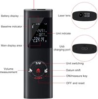 Lonnmeter JQ40 Télémètre laser mini 40m, indice de protection IP65, léger (30g), verrouillage rapide en 0,5s