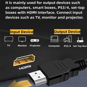 Cable HDMI Wodexun 1080P Ultra HD 1.4V Macho a Macho para TV, Computadora, Proyector, PS3, PS4 - Product Image 3