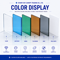Plaque solide en polycarbonate 0,8 mm transparente résistante aux UV pour couverture protectrice, vitrage industriel, fabricant et fournisseur OEM