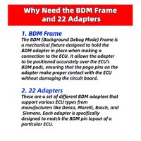 Último modelo de marco BDM LED con 22 adaptadores, juego completo de mesa BDM para programador de ECU KTAG KESS Fgtech, probador de chip ECU y flasher.