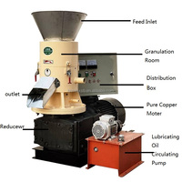 Comment fabriquer des granulés de bois, prix de la machine à granulés de bois, acheter une machine à granulés de bois