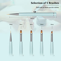 Ensemble de brosses à ongles rétractables personnalisées vert menthe, portables et adaptées aux voyages, pour manucure, vente en gros directe d'usine, marque privée