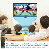 Smart TV 32 pouces de haute qualité 720p (HD) fabrication d'origine Prix moins cher Télévision universelle LED TV 19 pouces