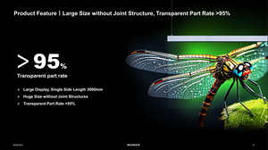 หน้าจอโฆษณาโฮโลแกรม LED MUXWAVE ใช้ในสถานที่ระดับไฮเอนด์ - Product Image 4