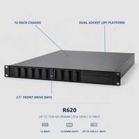 Server Rak 1U R620 R650 R660 R660XS HPC SAS Firewall Daya Redundan Kustom Enterprise Analytics NVMe
