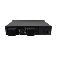 (M80) Modulador IP a Analógico 64 en 1 Económico para Sistema de TV por Cable Coaxial con Pantalla LCD