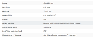 เวอร์เนียร์คาลิปเปอร์ดิจิตอล Mitutoyo รุ่น 500 ซีรีส์ กันน้ำ IP67 - Product Image 3