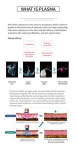 Máquina de Limpieza Facial de Plasma 2026, Dispositivo para Eliminar Cicatrices y Reafirmar la Piel, Compatible con Enchufes de EE. UU./Italia/Sudáfrica - Product Image 3