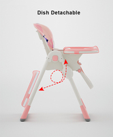 Hauteur réglable Portable Multifonctionnel Pliable Bébé Alimentation Chaise Haute Table À Manger et Chaise
