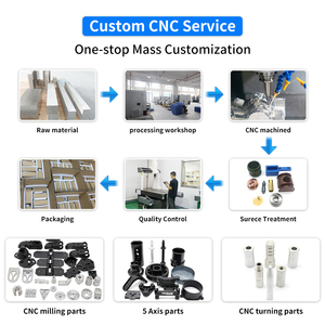 Manufacturer <strong>High</strong> <strong>Quality</strong> <strong>Custom</strong> <strong>Cnc</strong> Milling Parts Aluminum <strong>Cnc</strong> Machining Parts Stainless Steel <strong>Cnc</strong> Machining Service - Product Image 4