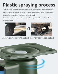 YTOP 5 "<span class=keywords><strong>Mini</strong></span> <span class=keywords><strong>roulettes</strong></span> industrielles roues <span class=keywords><strong>adhésives</strong></span> en acier au manganèse en caoutchouc noir frein pivotant capacité de charge élevée pour équipement lourd - Product Image 2