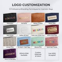 Tas kurir ringan kustom untuk wanita modis, tas selempang ponsel slot kartu dompet kecil banyak saku
