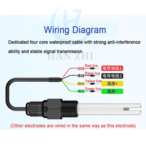 RS485 intelligente integrazione IoT conducibilità EC TDS temperatura salinità 4 in 1 sensori per la gestione dell'acquario idroponica - Product Image 4