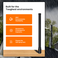 Antenne extérieure en fibre de verre haute puissance longue portée à gain élevé 5700-6000 10dBi IP67 GSM LTE Lora RFID pour PMR et réseau privé