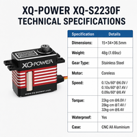 Servomoteur numérique sans noyau XQ-S2230D 32KG étanche, engrenages en aluminium CNC et acier inoxydable, rapide 0.09s, 8.4V pour avion RC, vente en gros