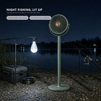 Ventilateur de table et de sol double usage, recharge solaire 4000 mAh, chargeur d'appareils mobiles, 5 niveaux de réglage, pour le glamping et les situations d'urgence